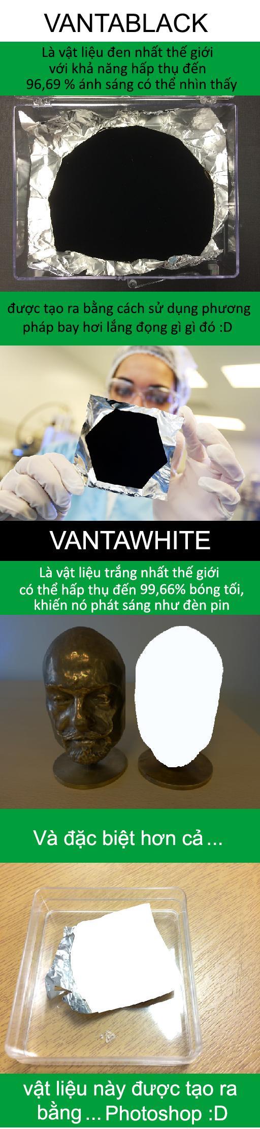 Vantablack vs. Vantawhite